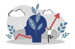 Cultivate a Growth Mindset: Discover Your True Potential